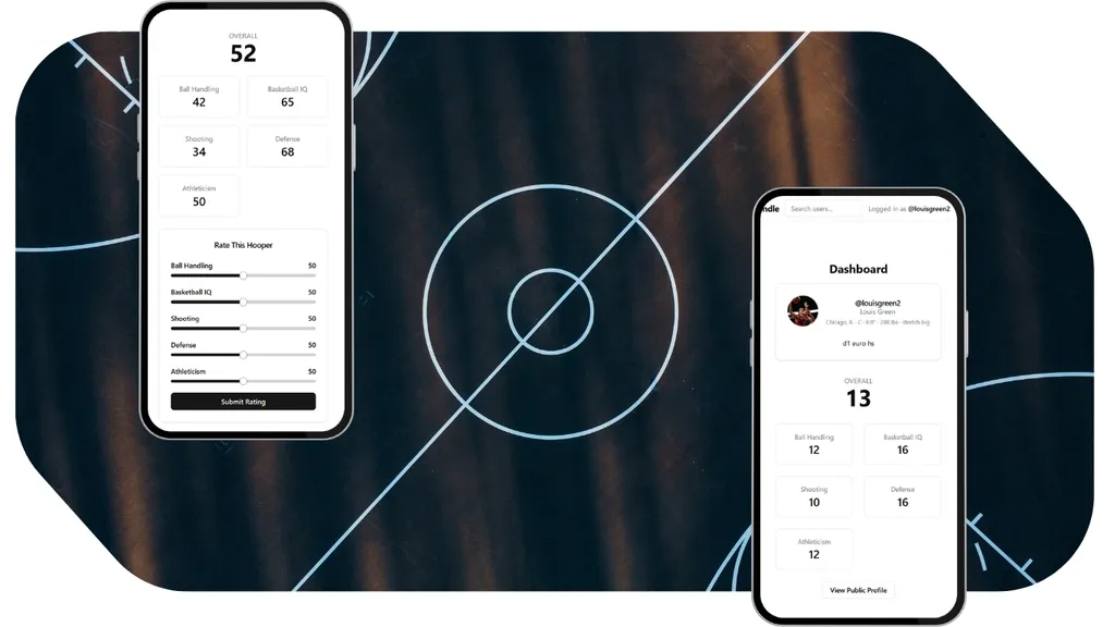 Basketball player profile on Handle